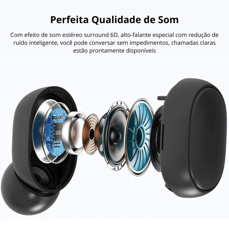 Fone De Ouvido Sem Fio E6s Bluetooth Tws Status Porcentagem Bateria - Image 5